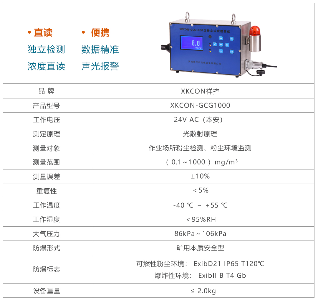 粉塵檢測改后1 粉塵檢測改后1